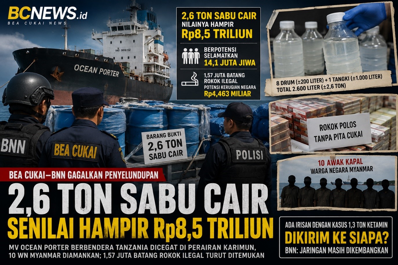 2,6 TON SABU CAIR MASUK PERAIRAN INDONESIA: SIAPA PEMILIK, PEMODAL DAN PENERIMANYA?